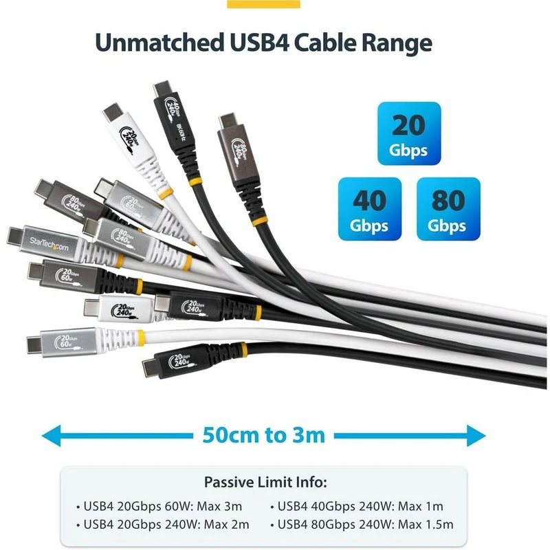 Câble USB 4 StarTech.com de 1.8 m (6 pi), 20 Gbit/s, certifié USB-IF, 240 W PD EPR, 4K 120 Hz DP 2.1, gaine TPE, noir (CC6FT20GUSB4TP)