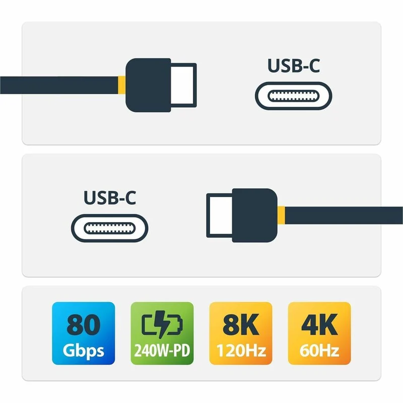 Câble USB 4 StarTech.com de 1.5 m (5 pi), 80 Gbit/s, certifié USB-IF, 240 W, compatible 8K 120 Hz/4K 240 Hz DP 2.1 et Thunderbolt 4, noir CC5FT80GUSB4CABLE
