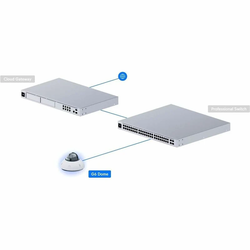 Caméra réseau Ubiquiti UVC-G6-DOME 8 Mégapixels 4K - Couleur - Dôme - Blanc UVC-G6-Dome-W