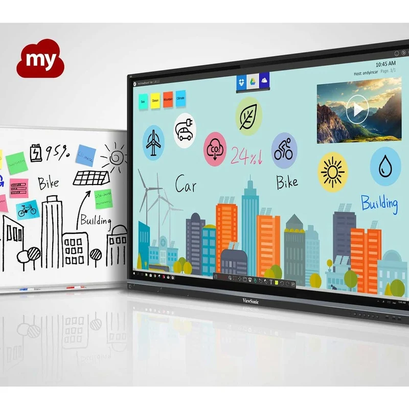 Écran de collaboration ViewSonic ViewBoard IFP5550