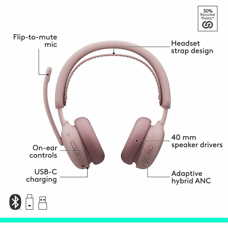 Casque sans fil Logitech Zone 2 ES 981-001519