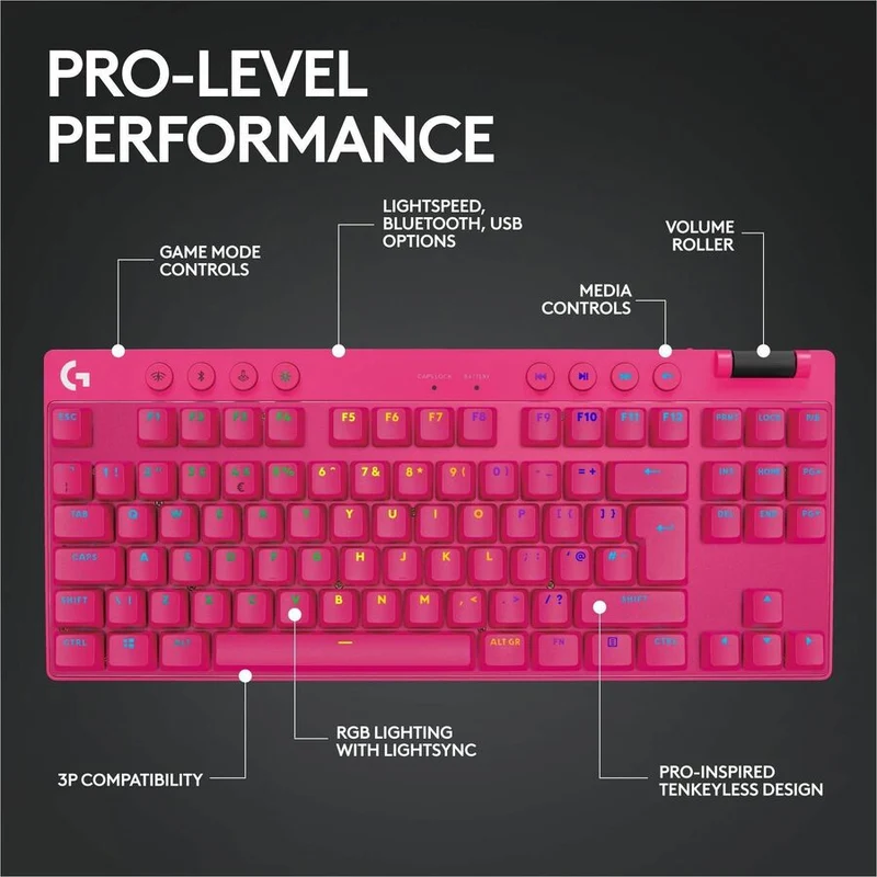 Clavier de jeu Logitech G PRO X TKL 920-013133