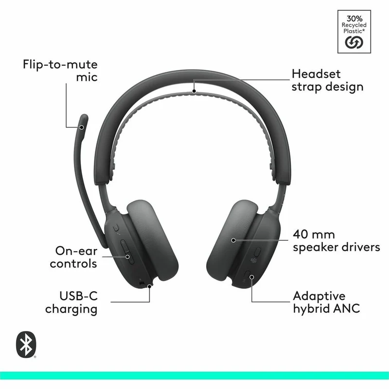 Casque sans fil Logitech Zone 2 ES 981-001511