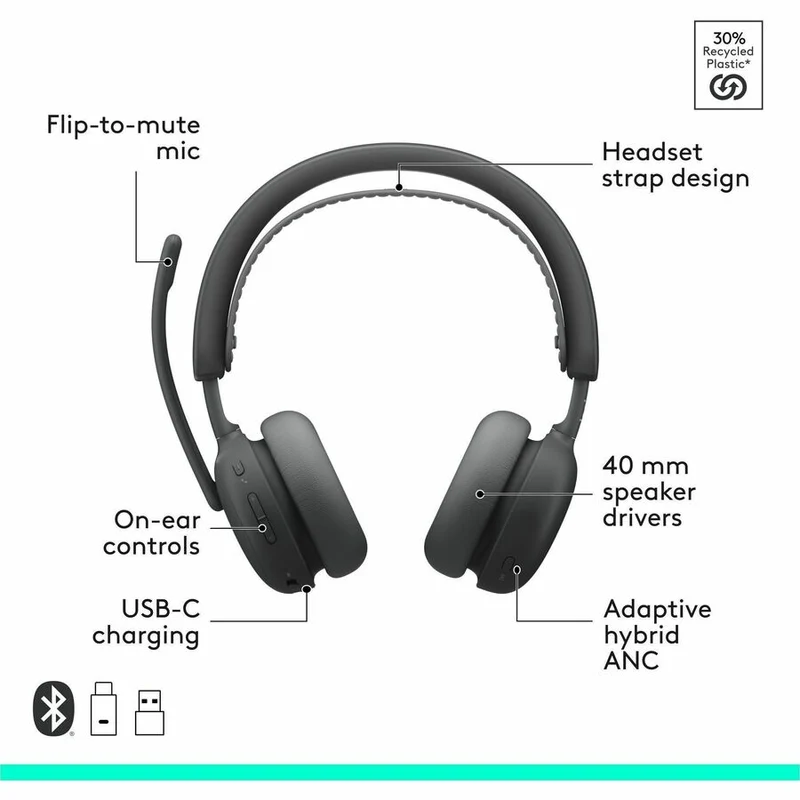 Casque sans fil Logitech Zone 2 ES 981-001497