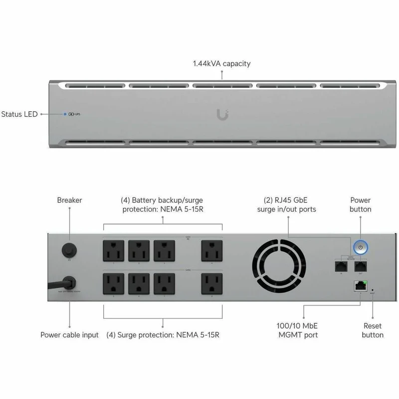 Onduleur Ubiquiti 1440 VA, format rack 2U