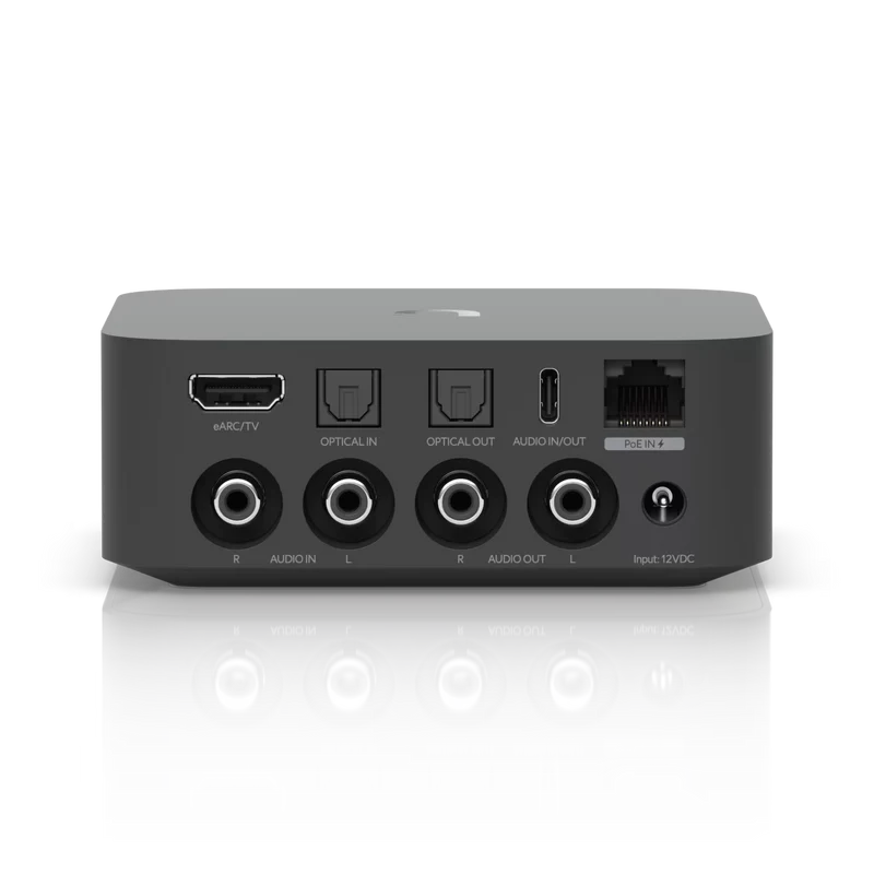 Accessoires Ubiquiti UPL-PORT-B