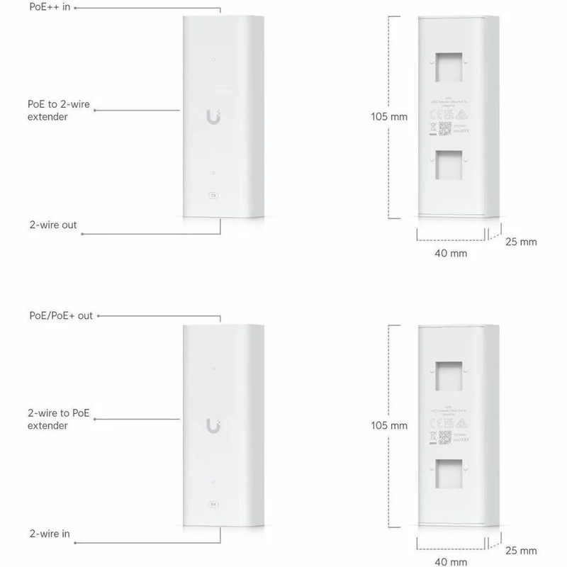Kit de démarrage de portail Ubiquiti G3 UA-G3-SK-GATE