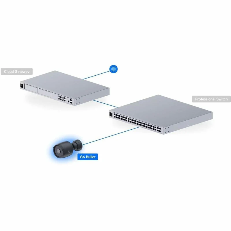 Caméra réseau Ubiquiti G6 8 mégapixels 4K - Couleur - Bullet - Noir UVC-G6-Bullet-B