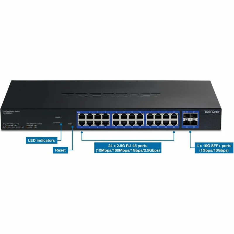 Commutateur intelligent Web multi-Gig TRENDnet 28 ports TEG-3284WS
